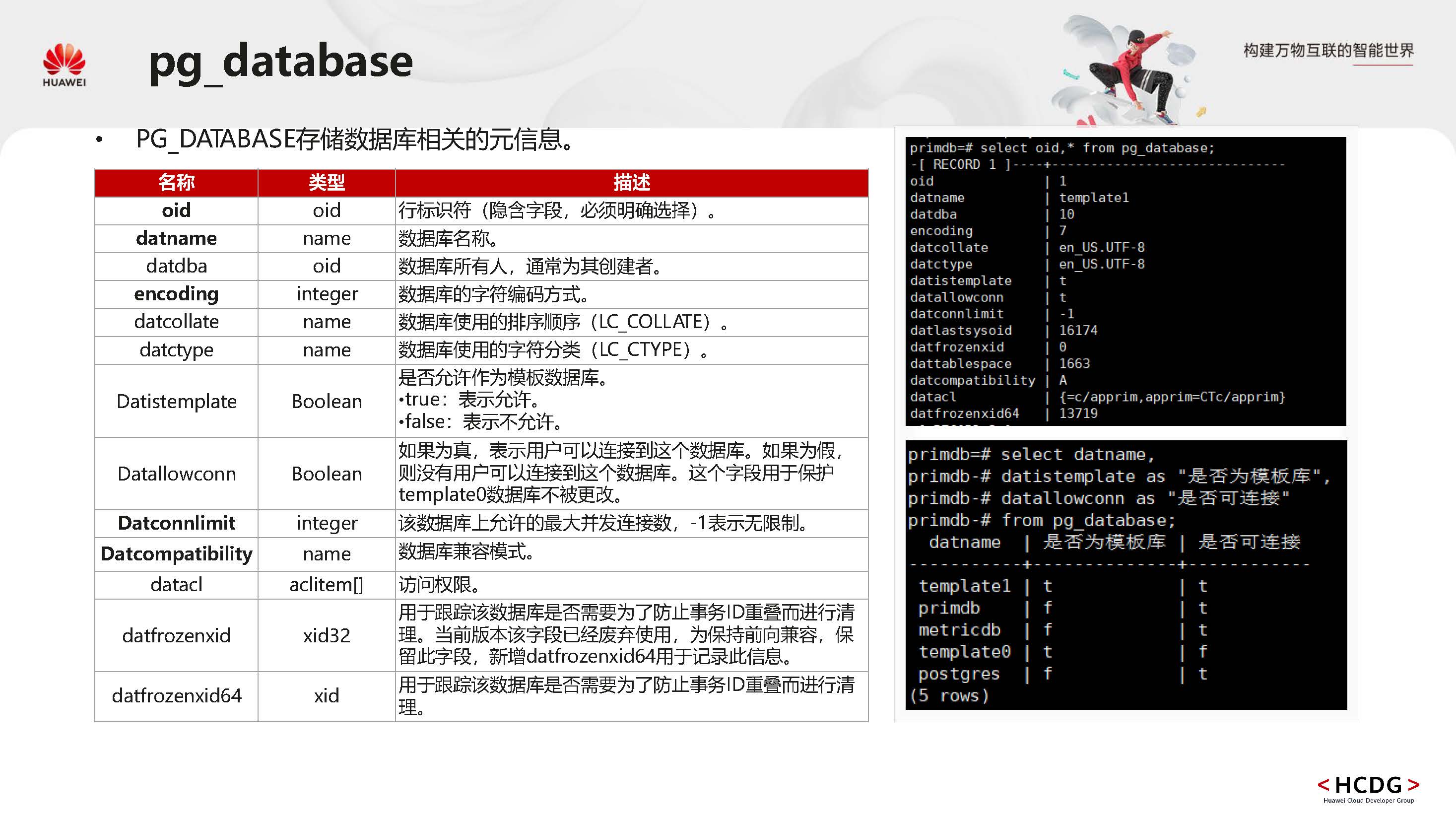 GaussDBPrimer_页面_037.jpg