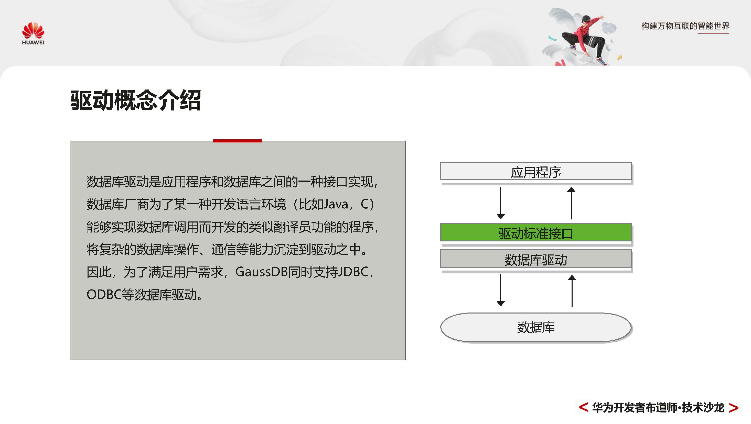 GaussDBPrimer_页面_043.jpg