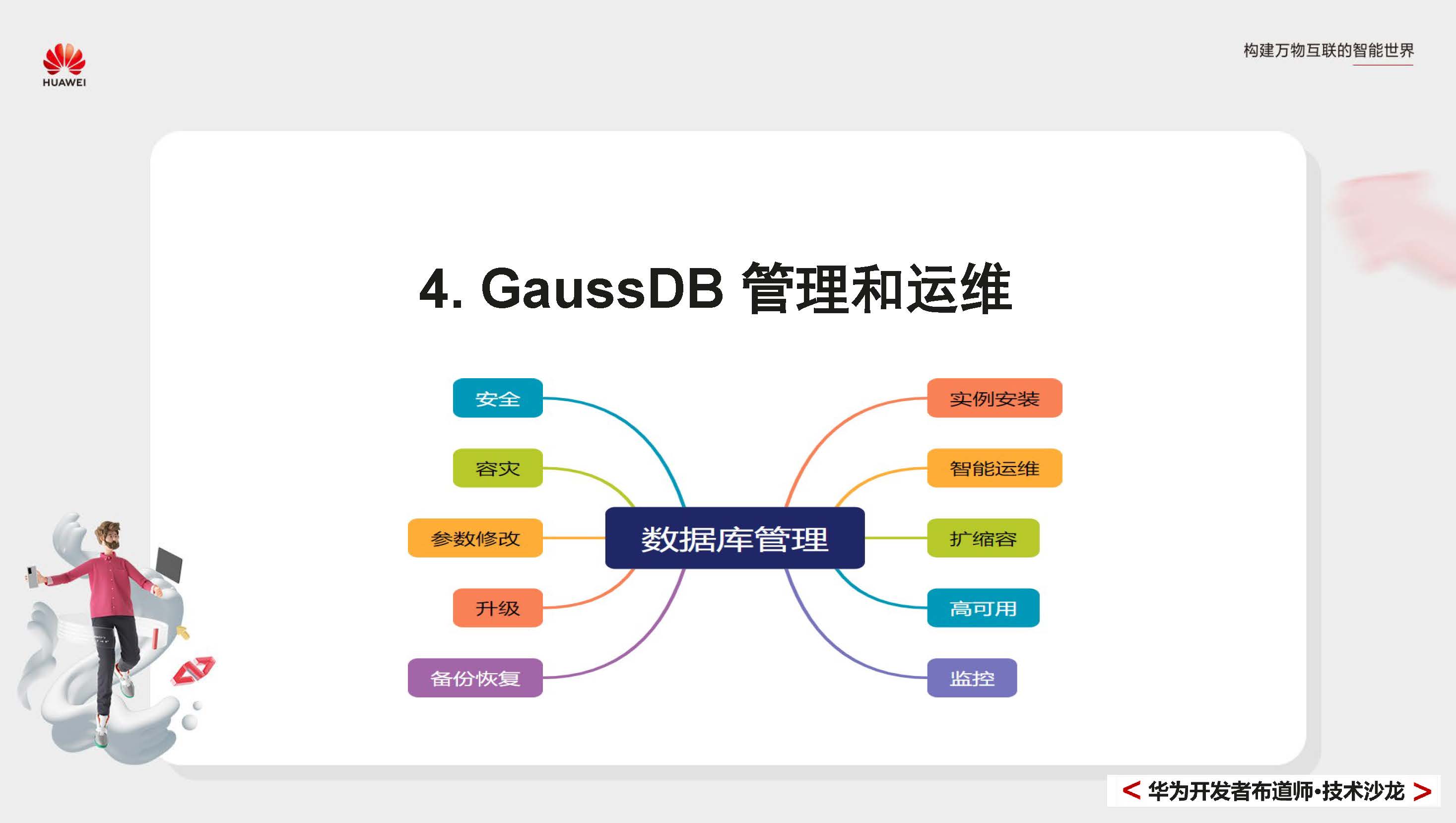 GaussDBPrimer_页面_061.jpg