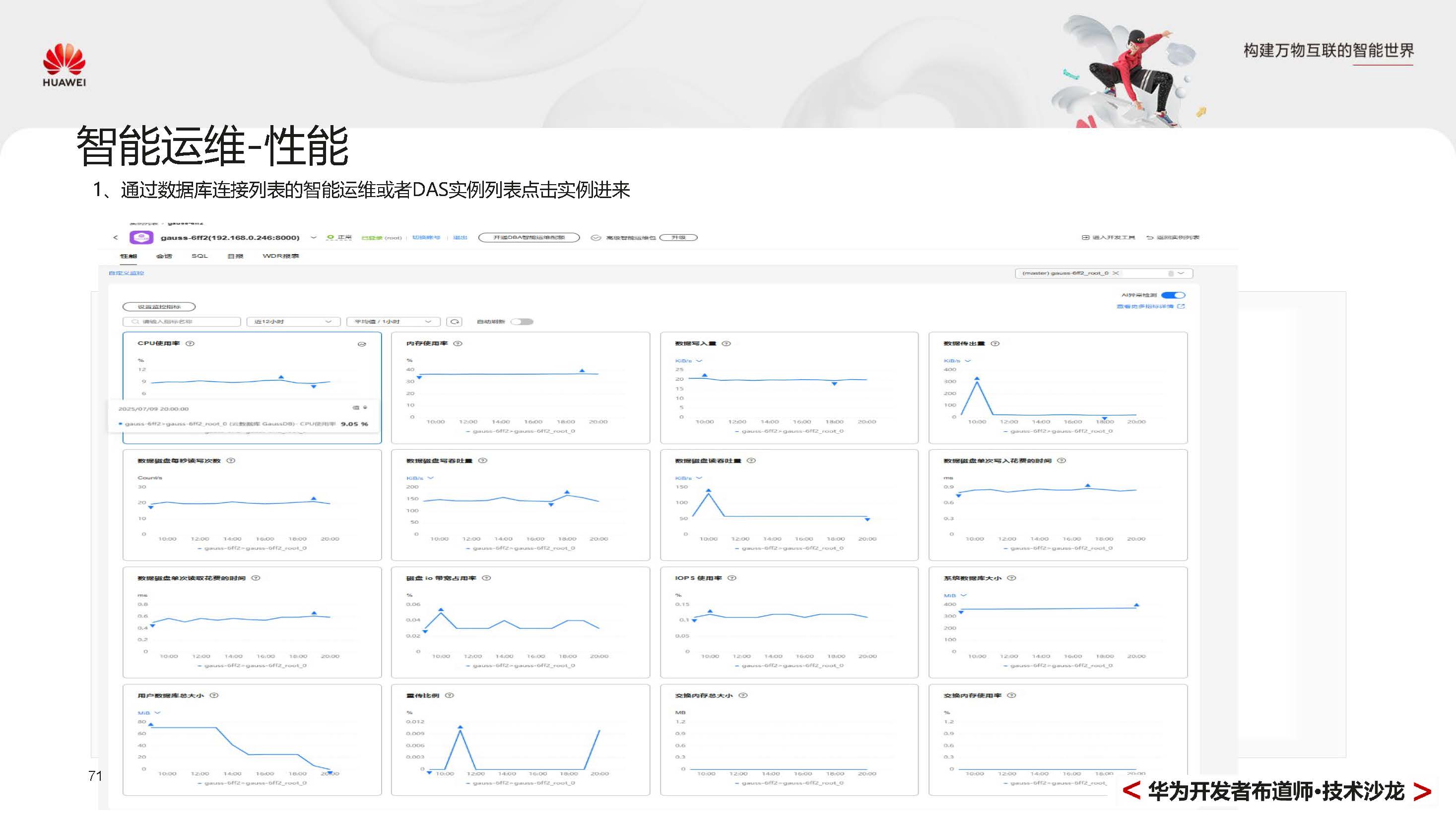 GaussDBPrimer_页面_071.jpg