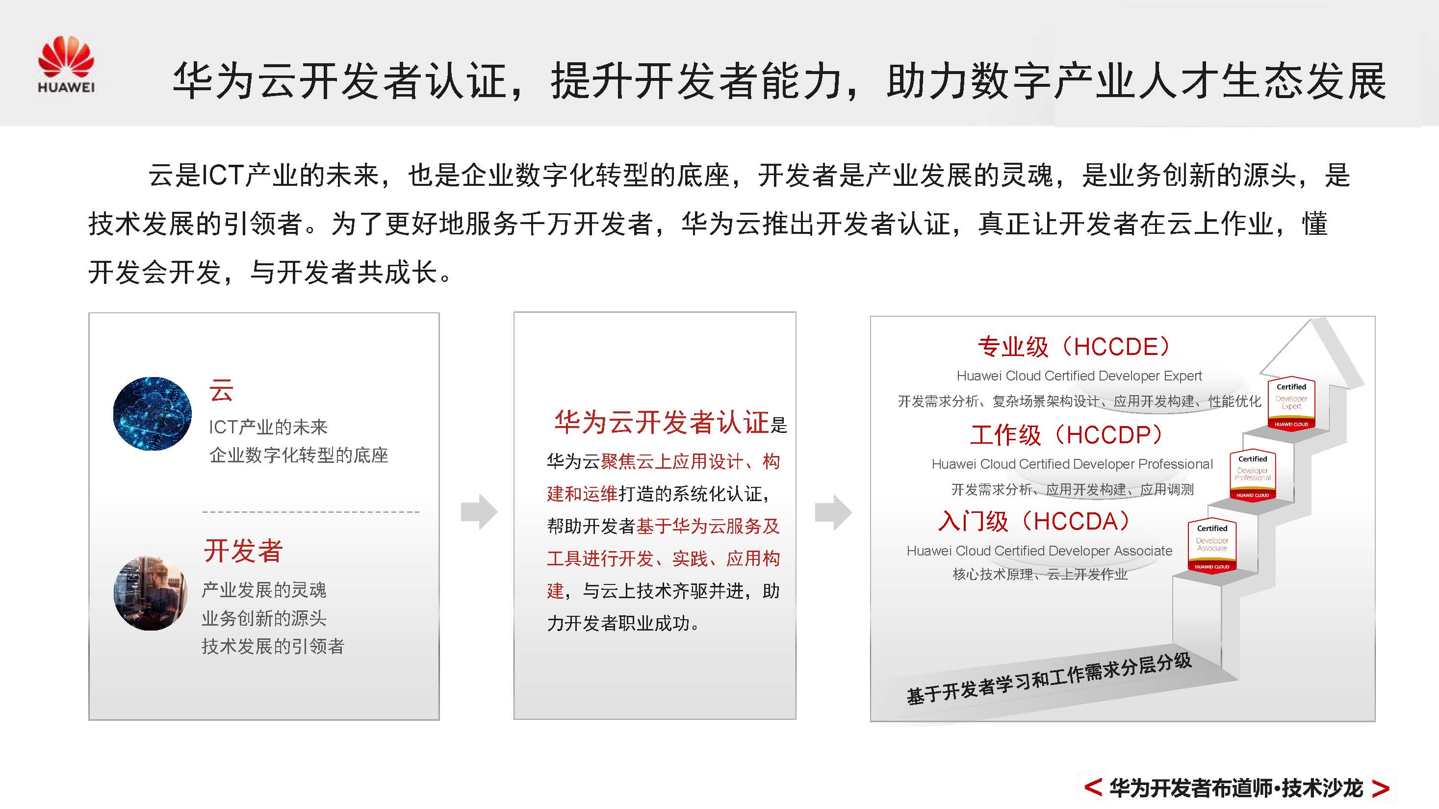 GaussDBPrimer_页面_080.jpg