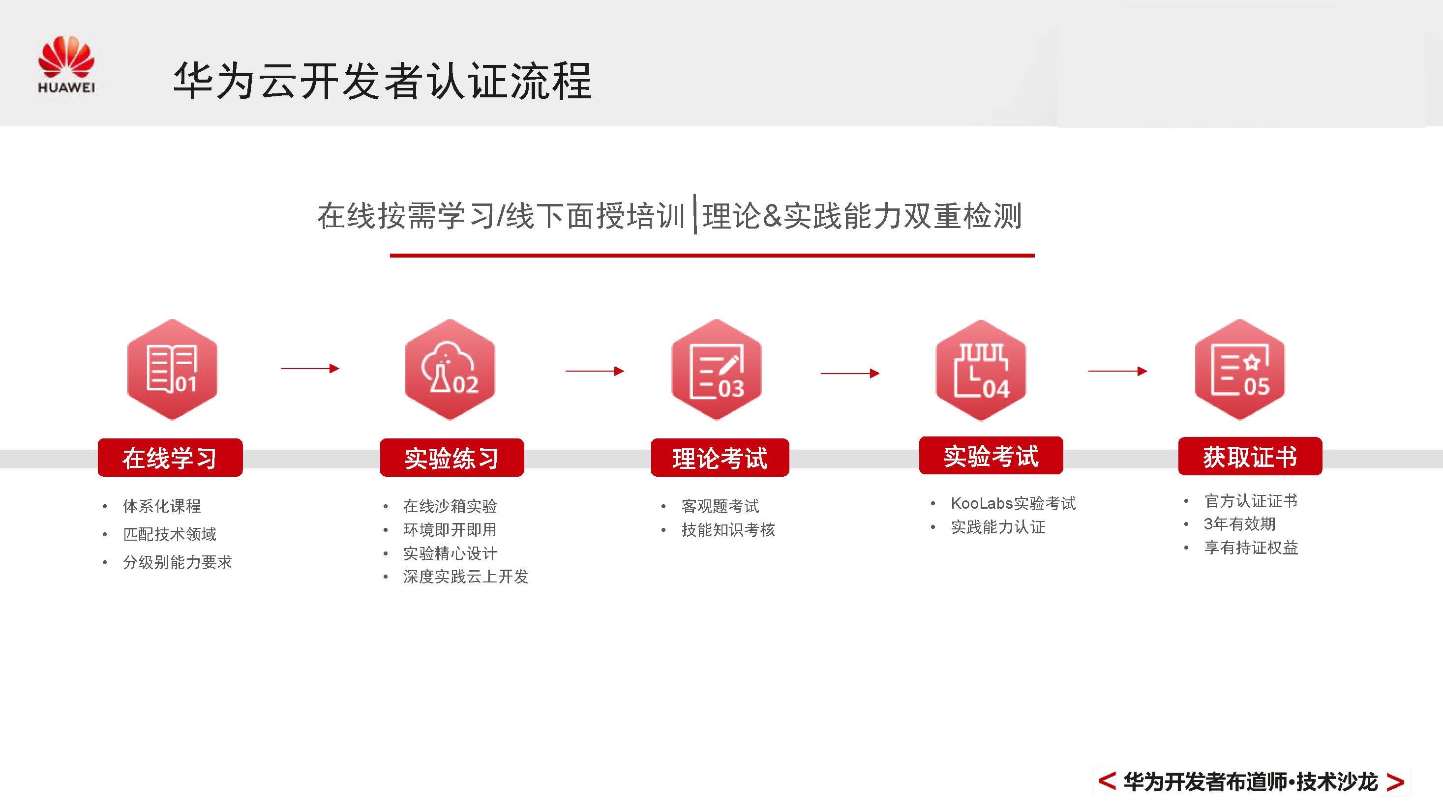 GaussDBPrimer_页面_082.jpg