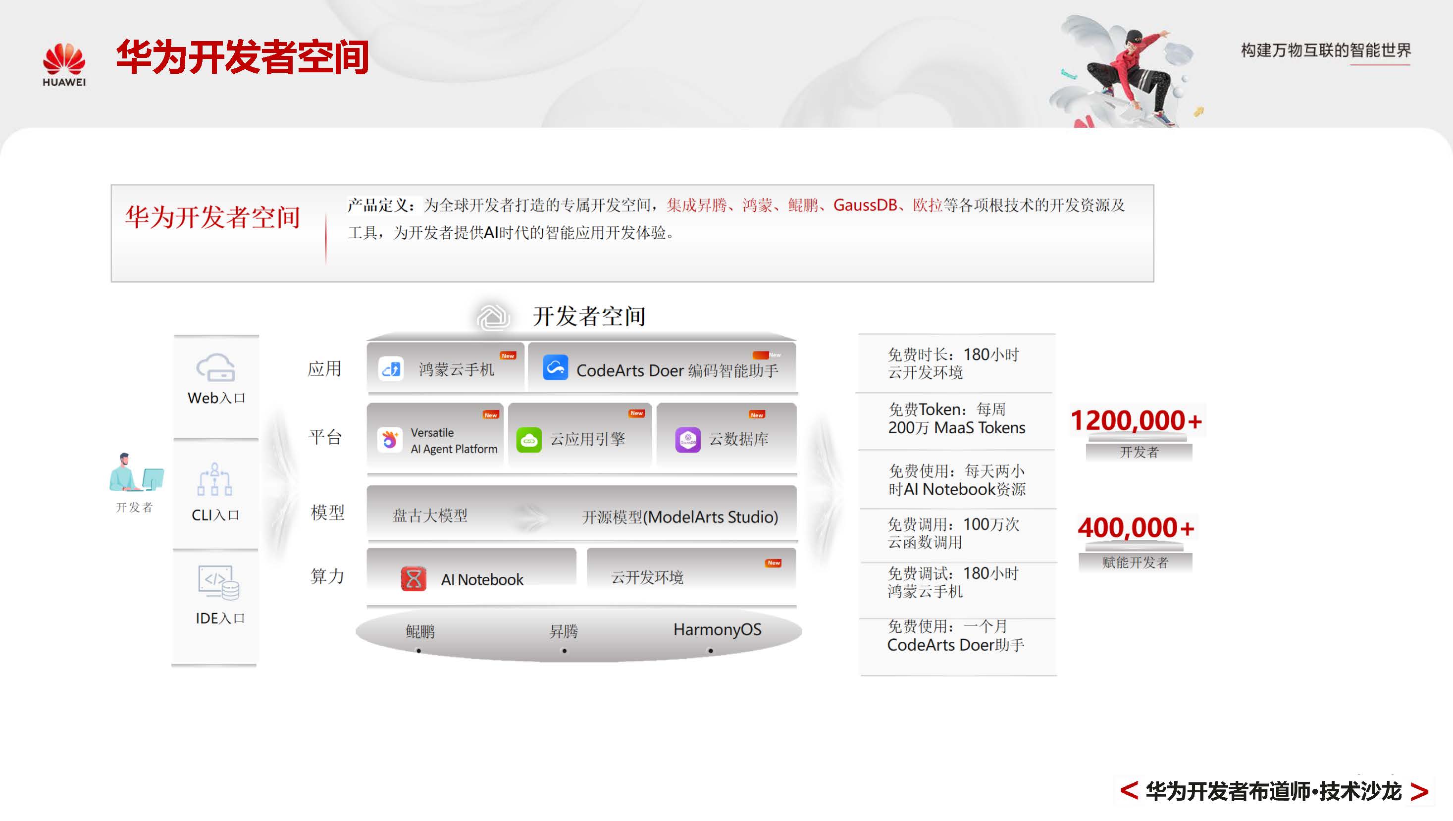 GaussDBPrimer_页面_085.jpg