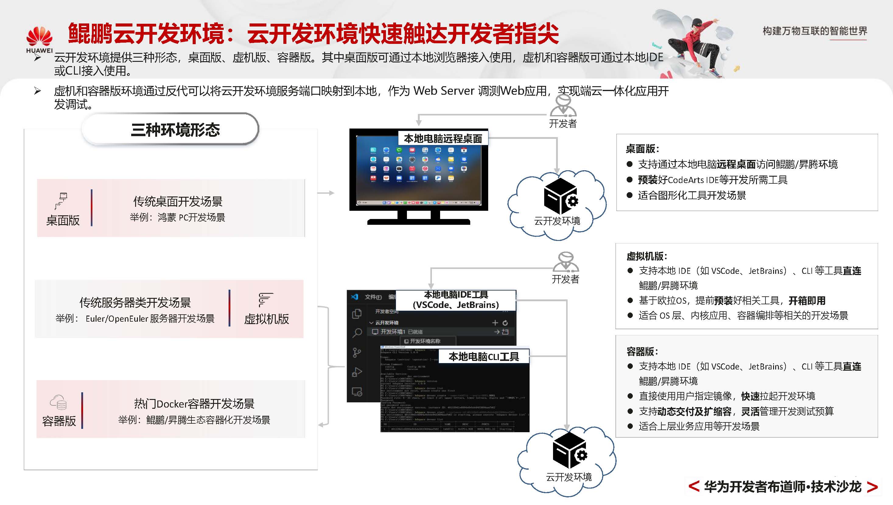 GaussDBPrimer_页面_087.jpg