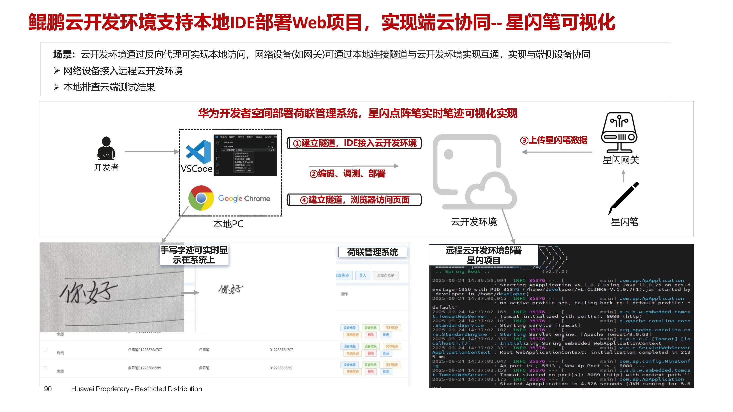 GaussDBPrimer_页面_090.jpg