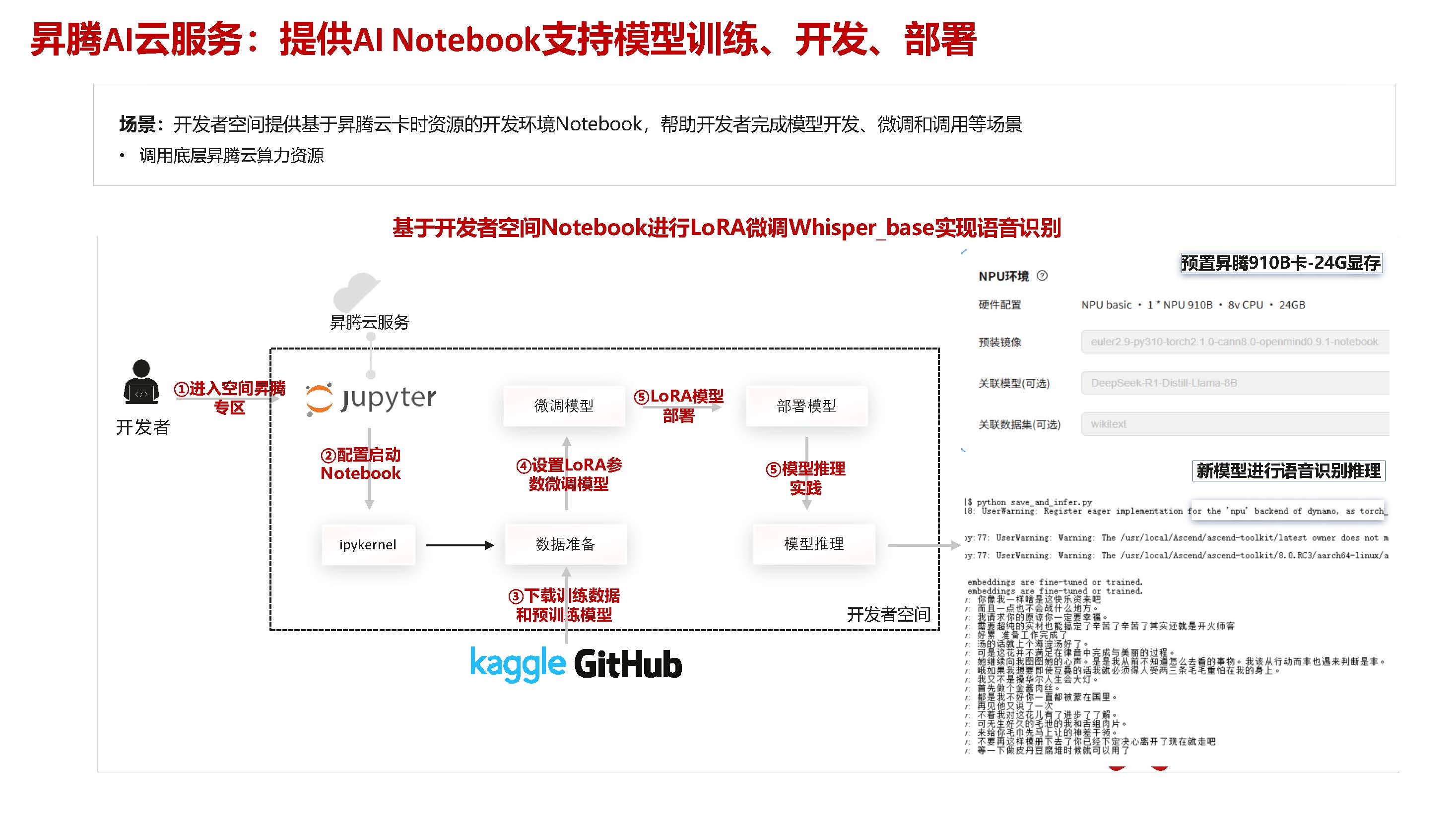 GaussDBPrimer_页面_091.jpg