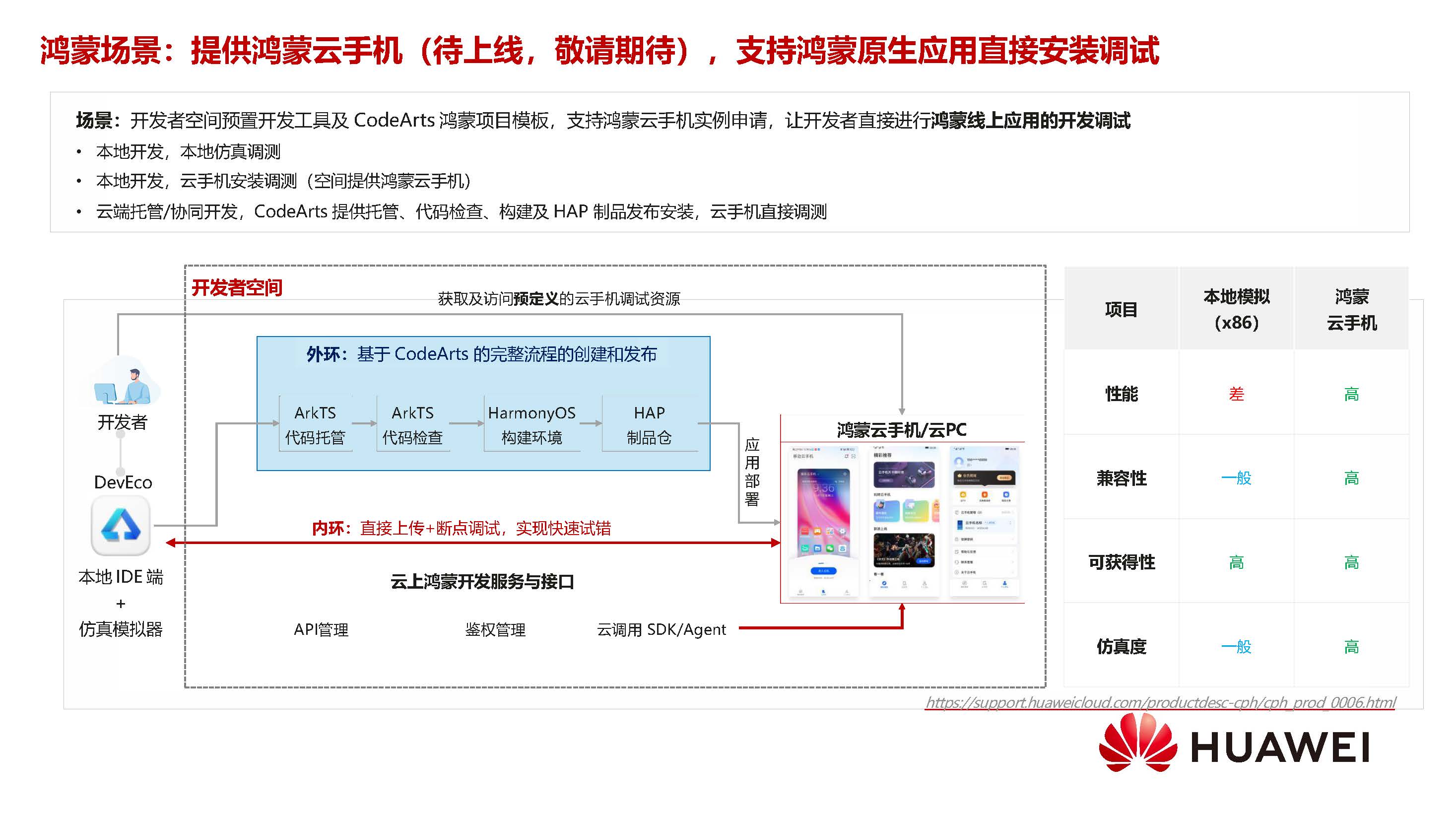 GaussDBPrimer_页面_093.jpg