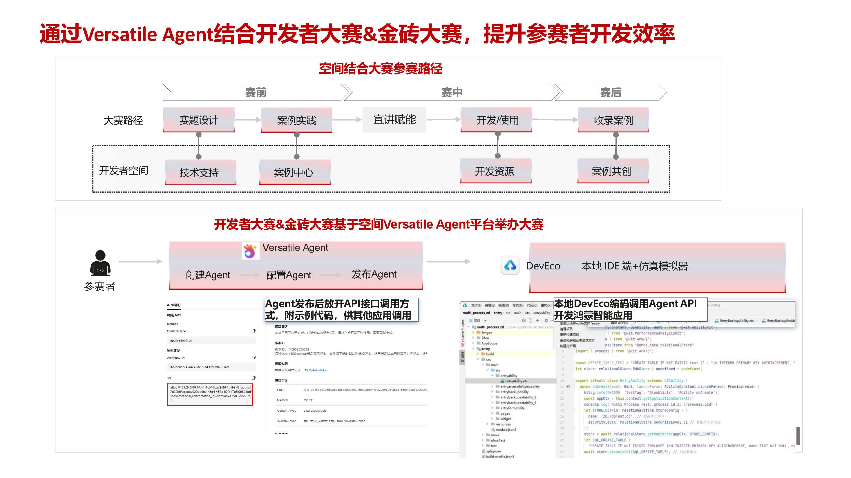 GaussDBPrimer_页面_097.jpg