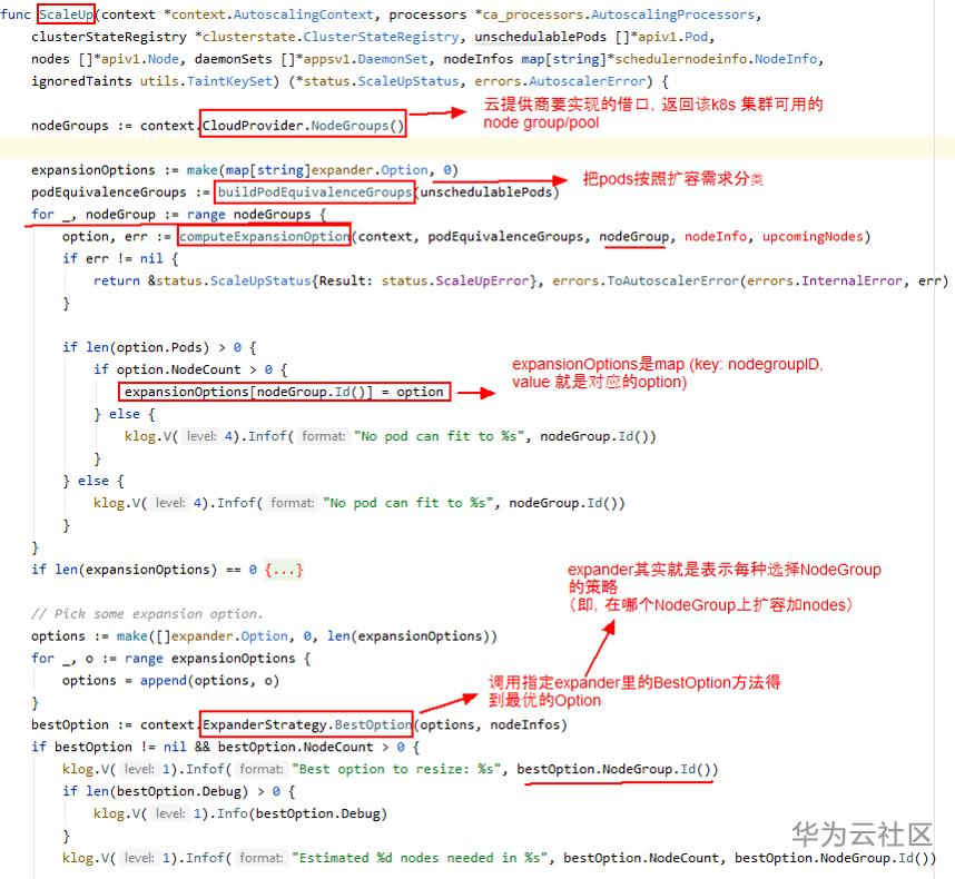 ://bbs-img.huaweicloud.cn/blogs/img/1604350281196088226.png