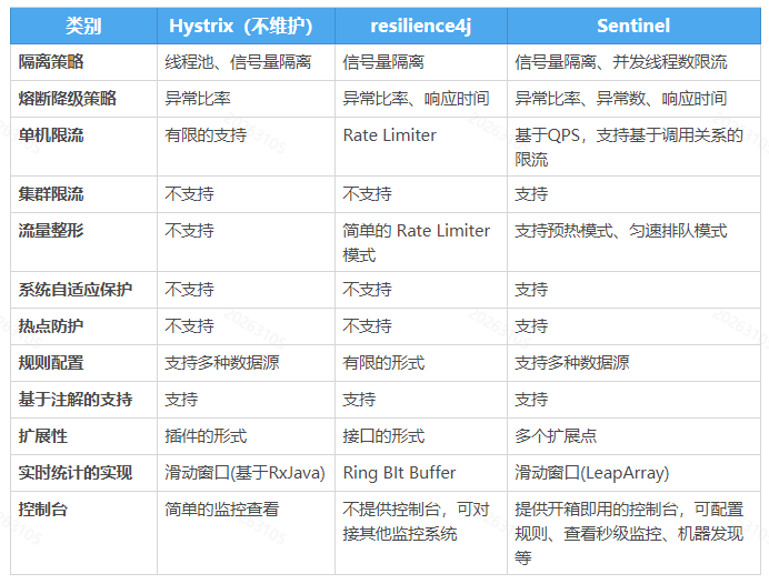 solution-availability-5.png