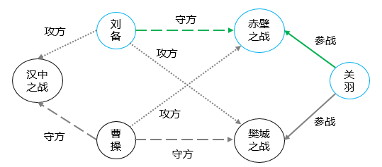 三国2.PNG