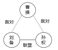 三国1.PNG