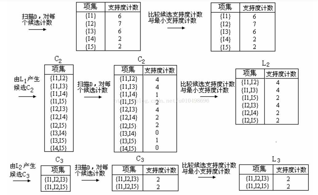 柔柔弱弱.jpg