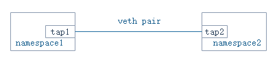 1577705352855154.png image.png