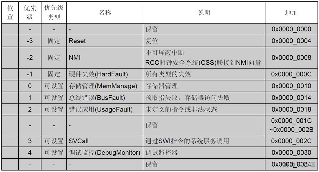 1590383626687036038.png image.png