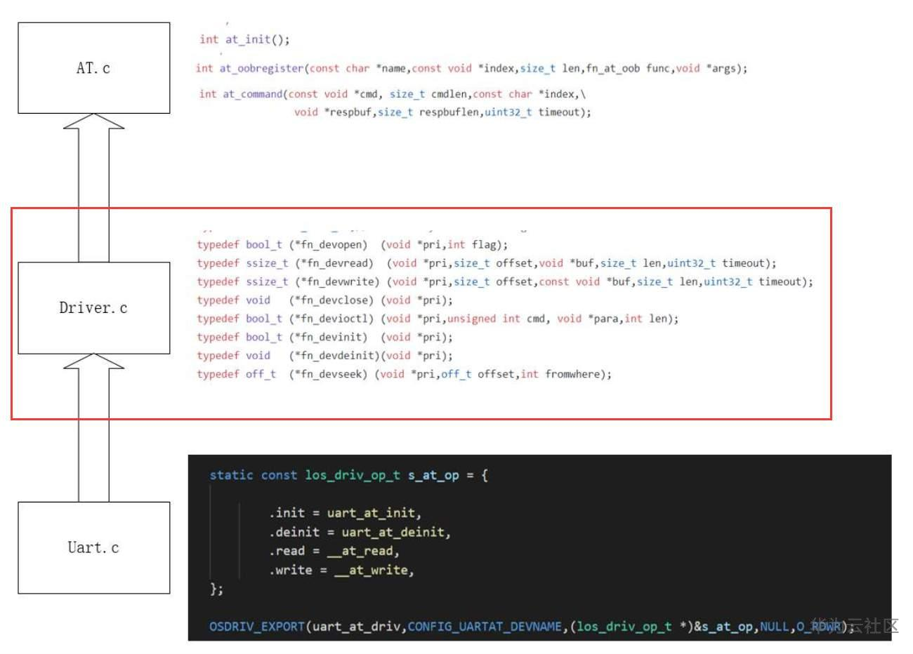 1591105432877046653.png image.png