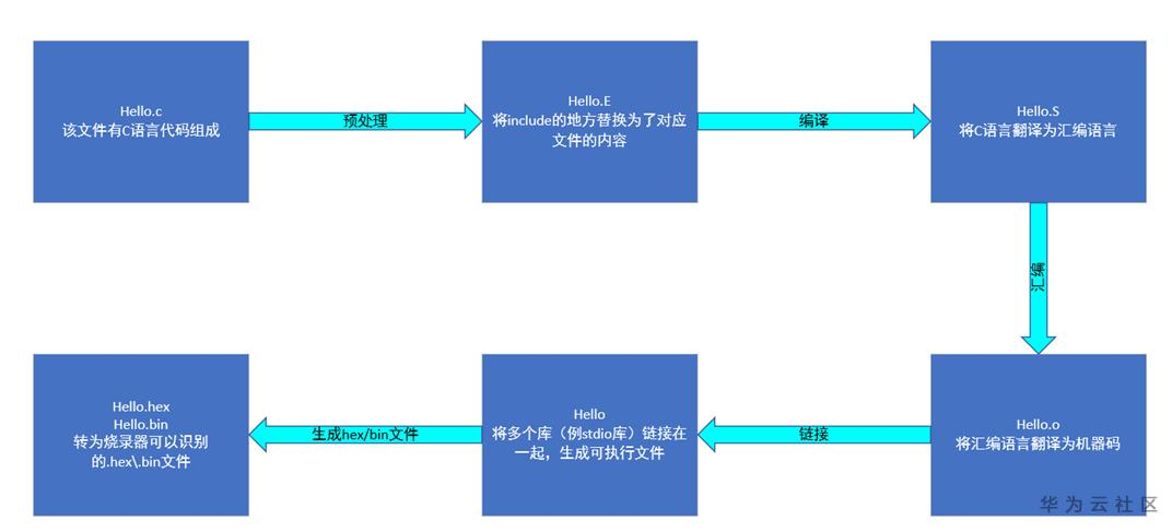 1590383731073041204.png image.png