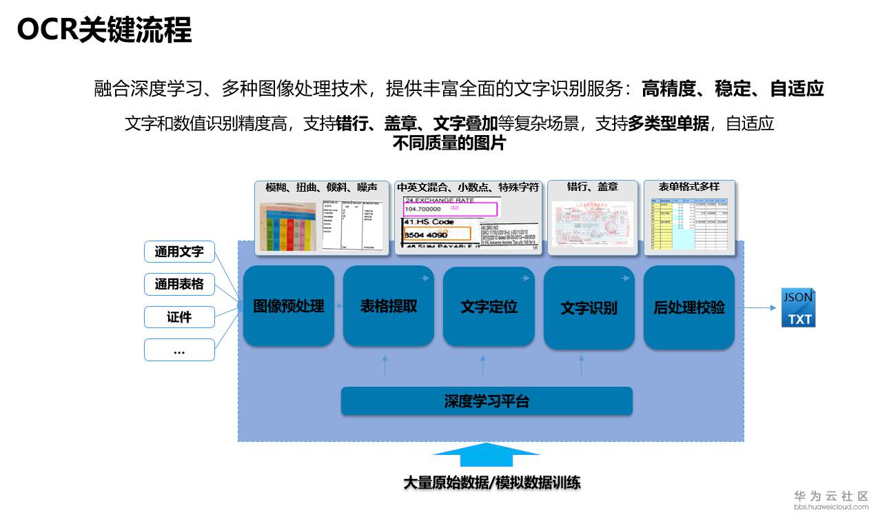 1585016069116433.png image.png