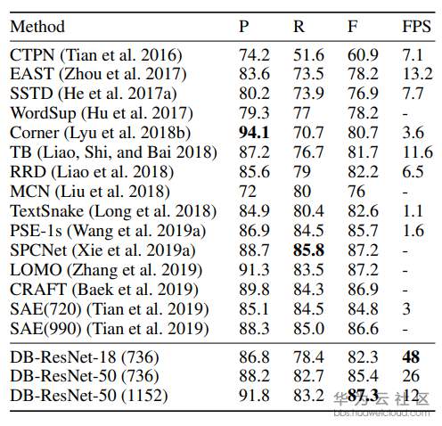 1577504172609292.png image.png