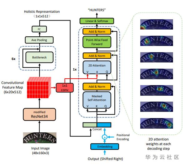 1606189046209011422.png image.png