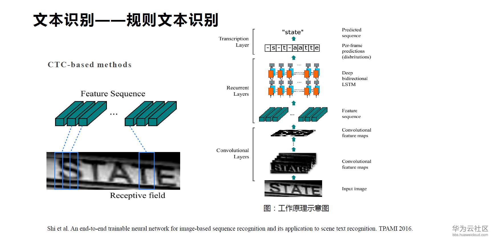 1568536122352297.png image.png