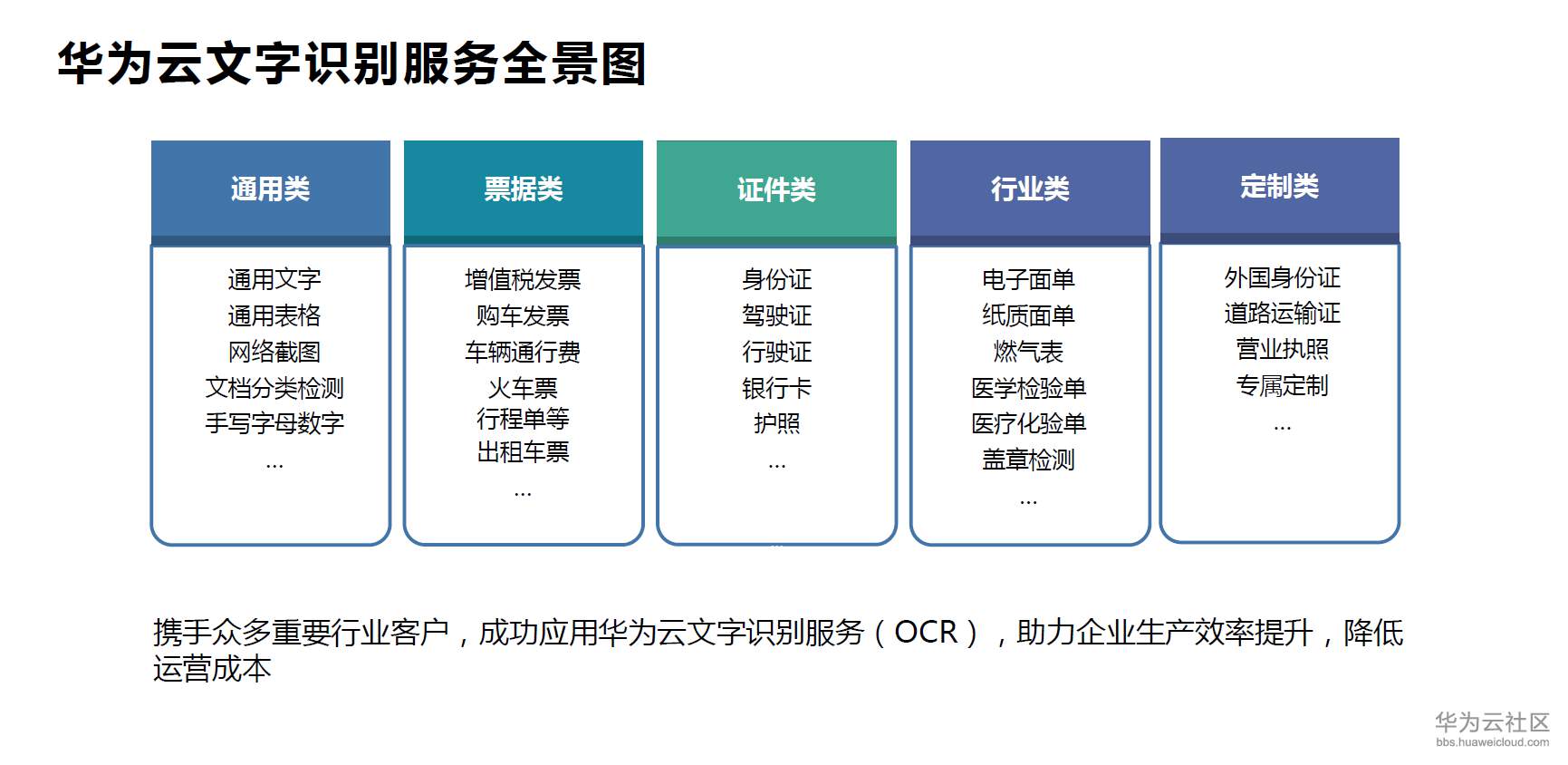 1570504965787390.png image.png