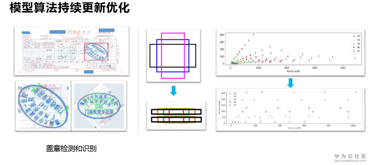 1570795269571205.png image.png