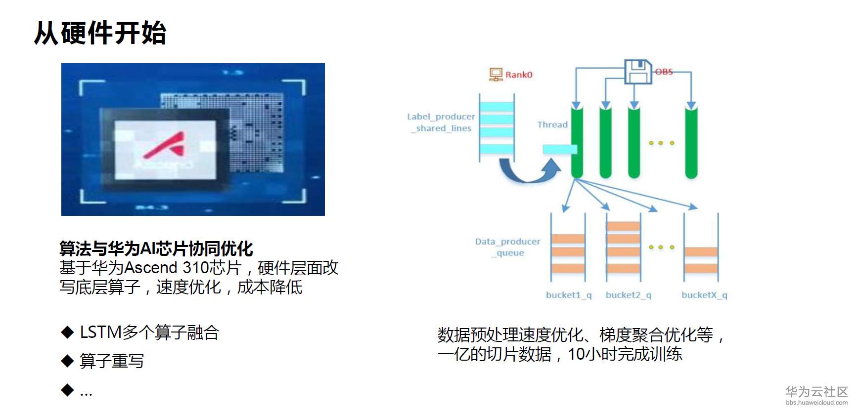 1570505105404975.png image.png