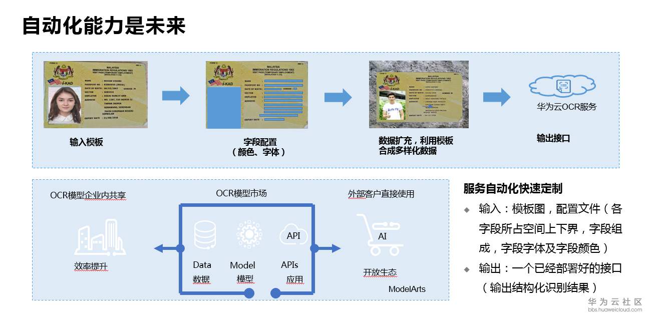 1570674400217124.png image.png