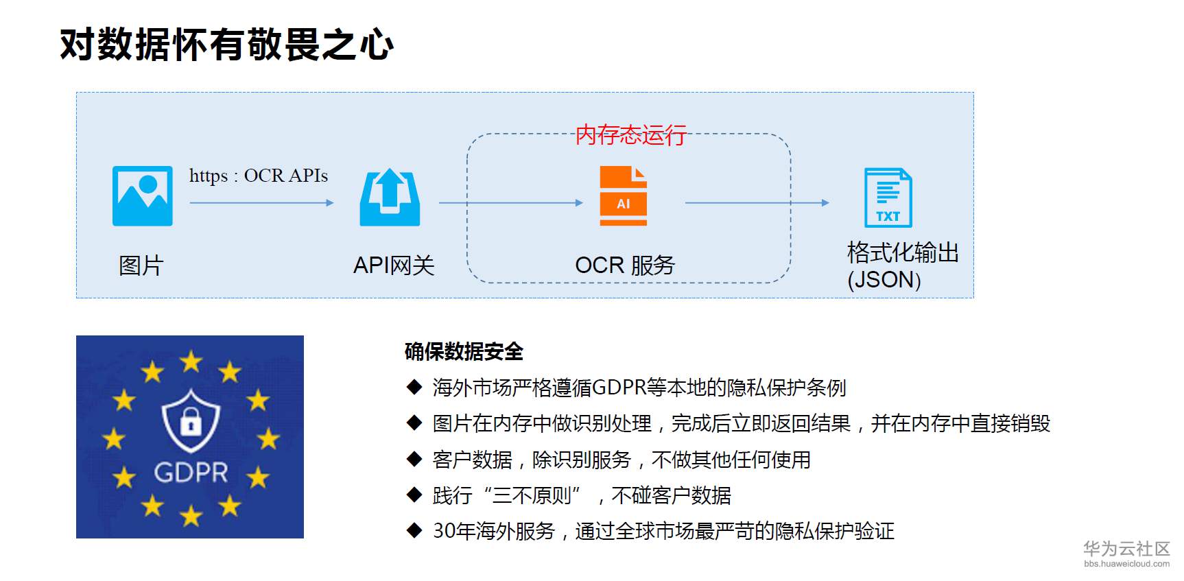 1570505401176872.png image.png