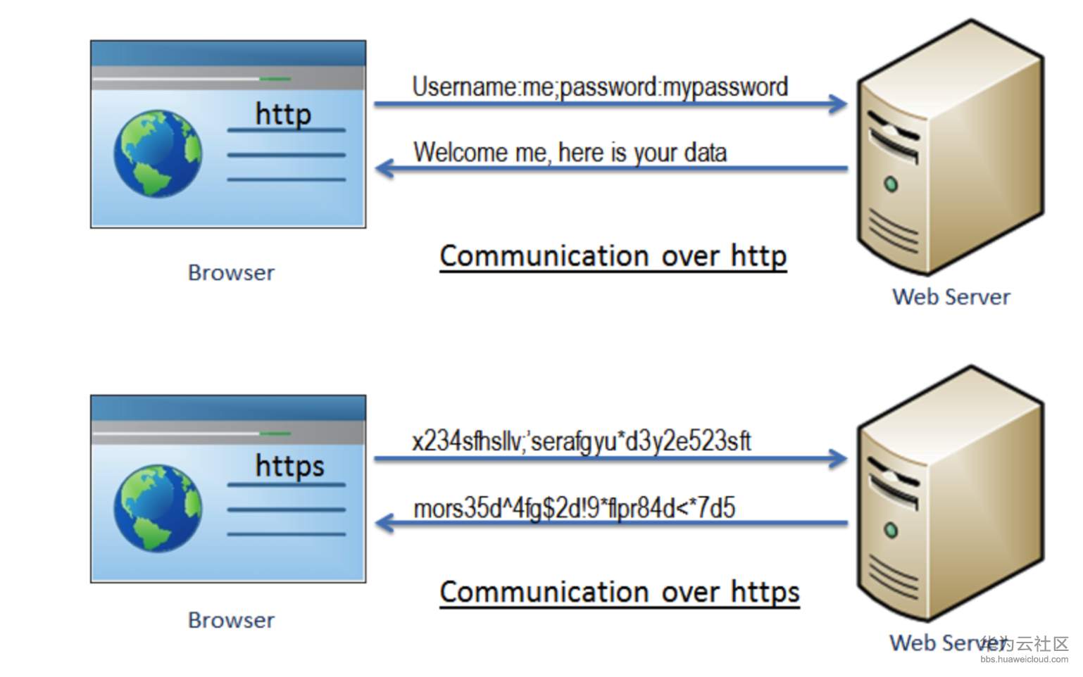 1584695777197468.png image.png