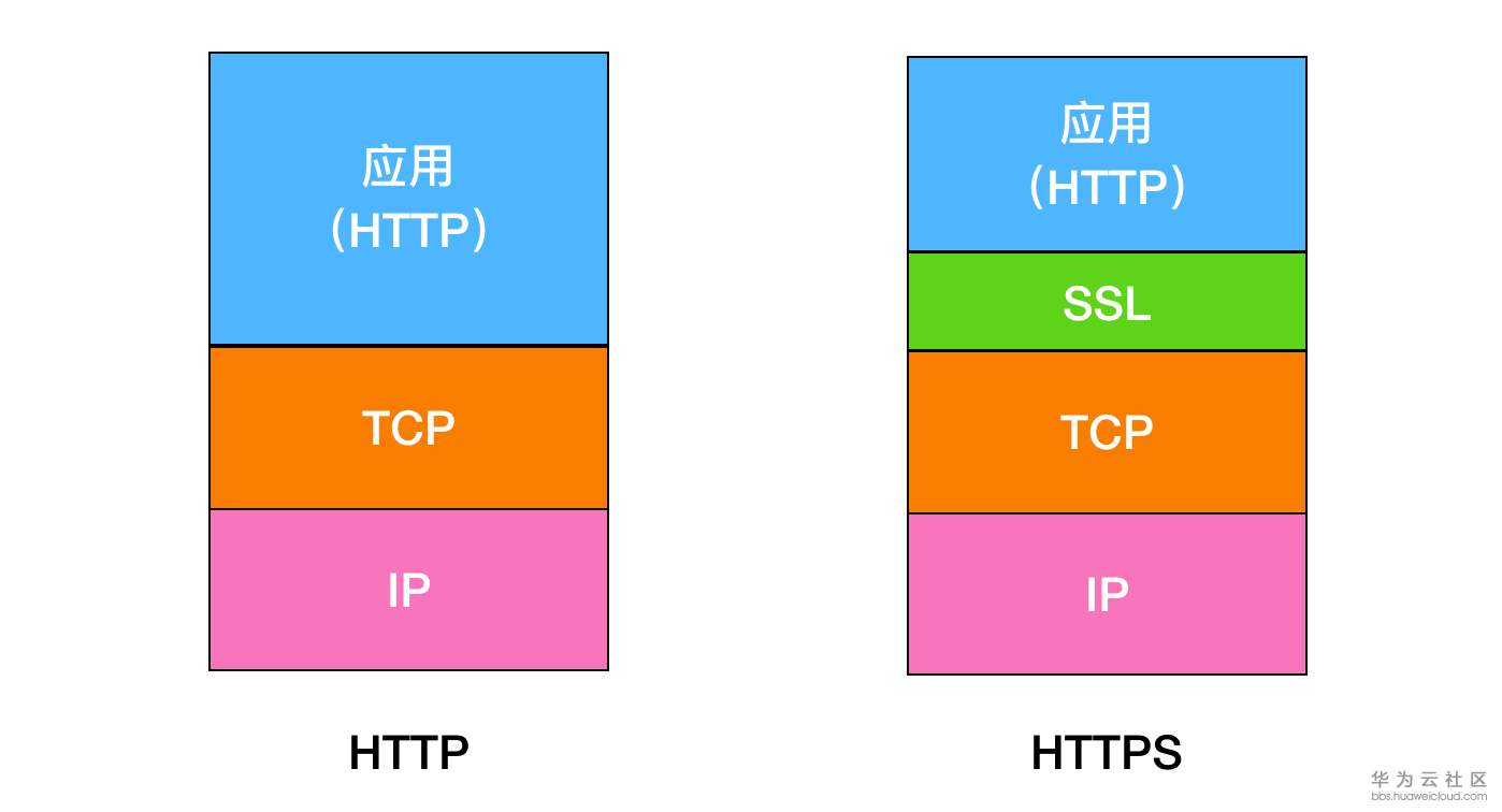 1584695810229518.png image.png