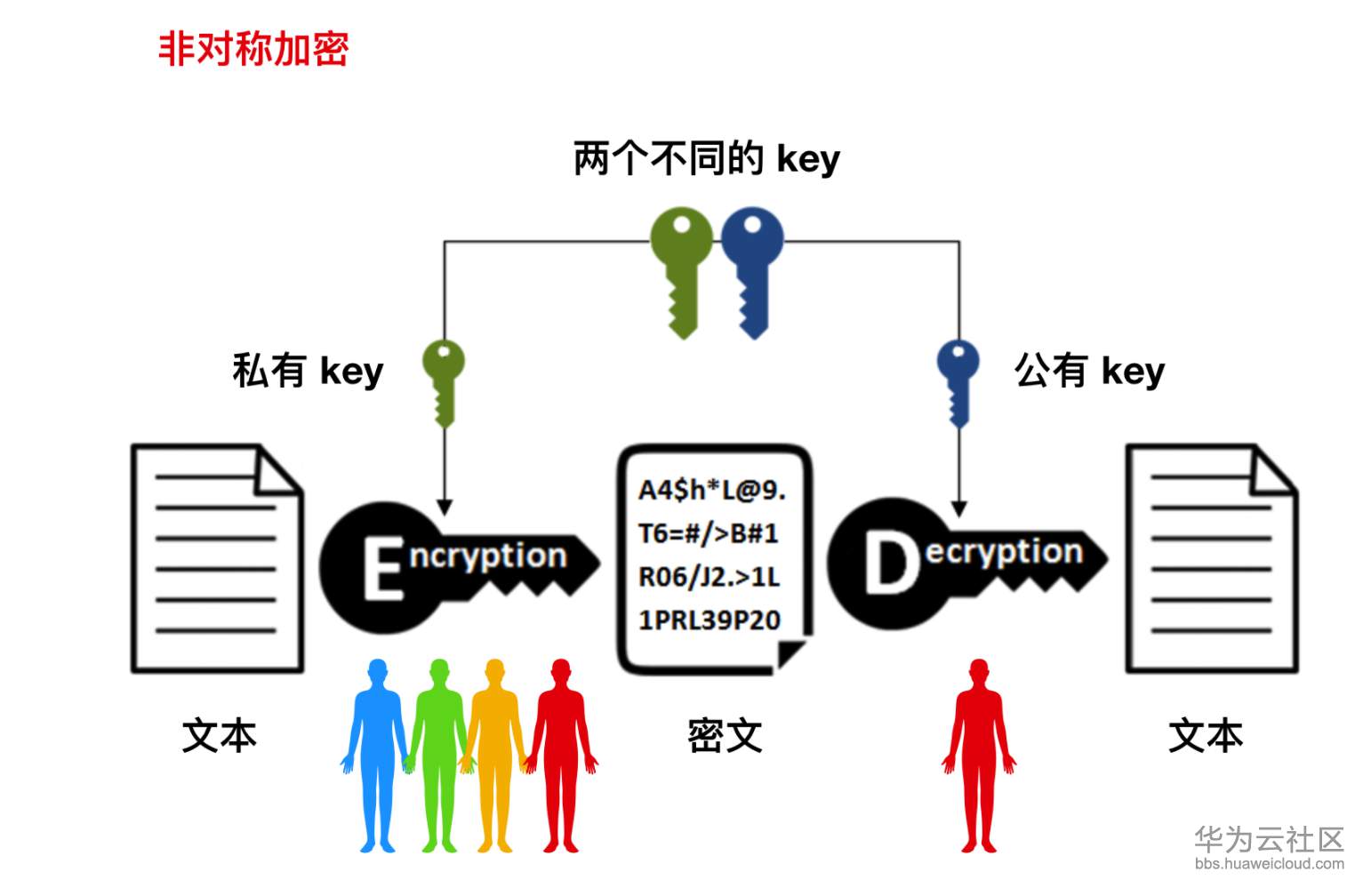 1584695869258519.png image.png