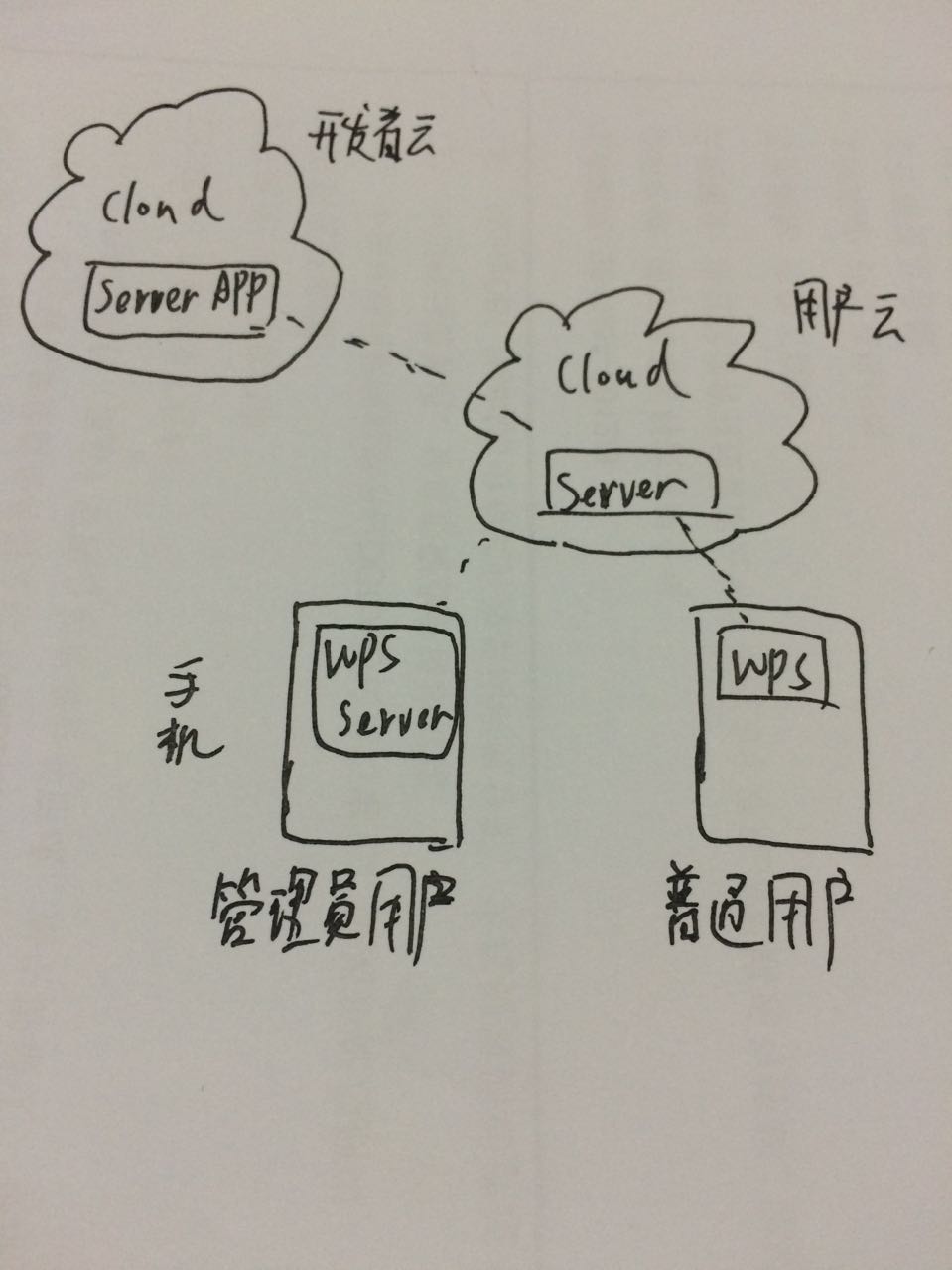 1512372908406238.jpg 2.jpg