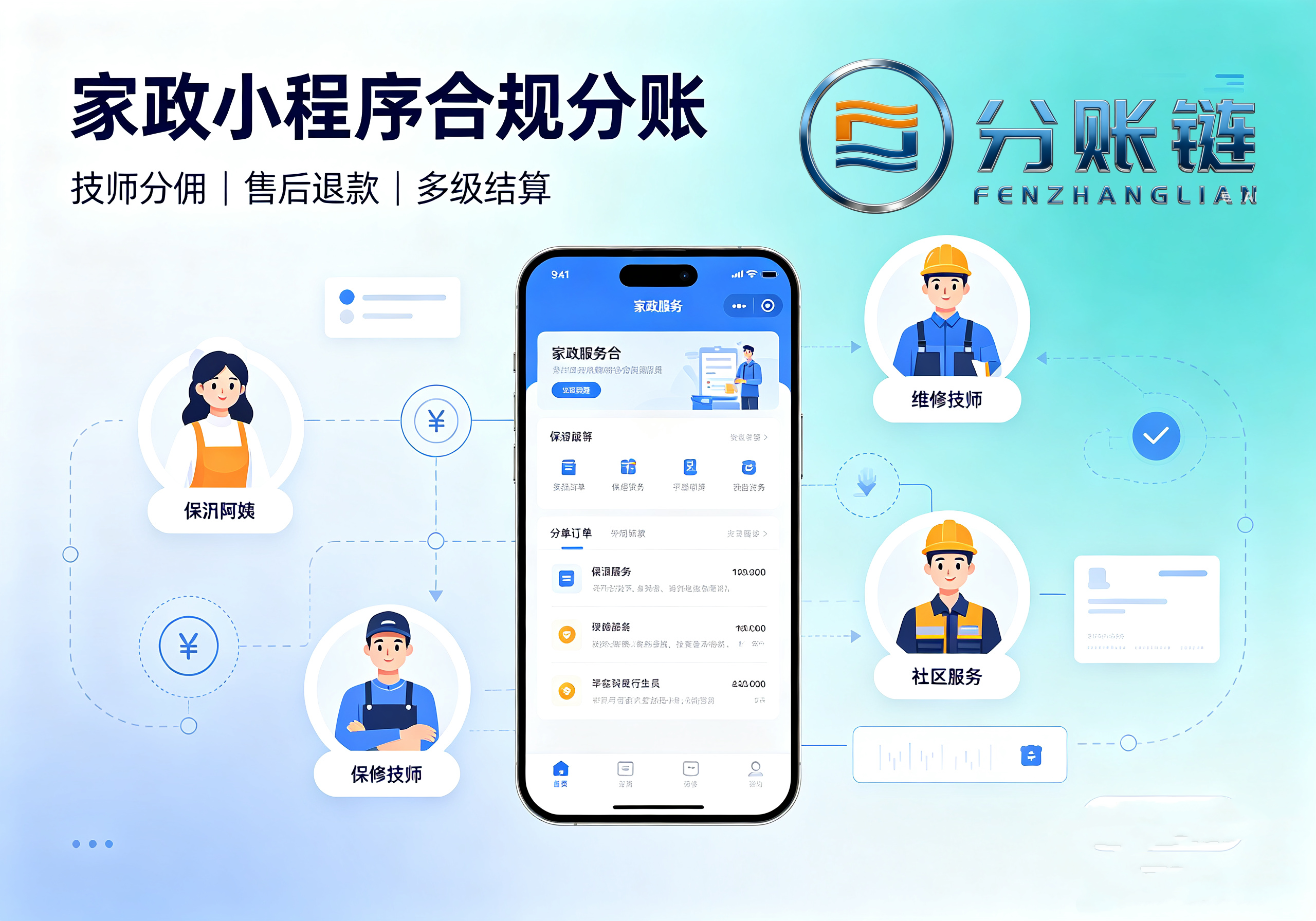 小程序分账完全指南：原理、合规与落地一文讲透_副本.png