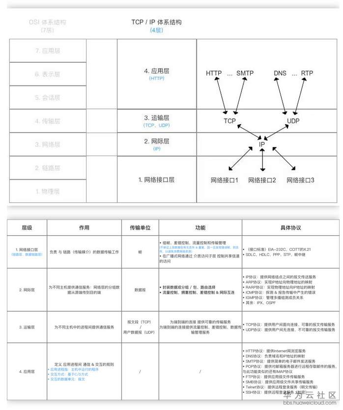 1543213036874101.png 2.png