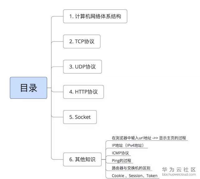2018-11-26 14-12-24屏幕截图.png