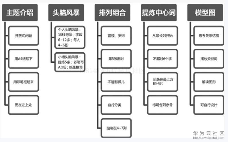 1584611379139857.png image.png