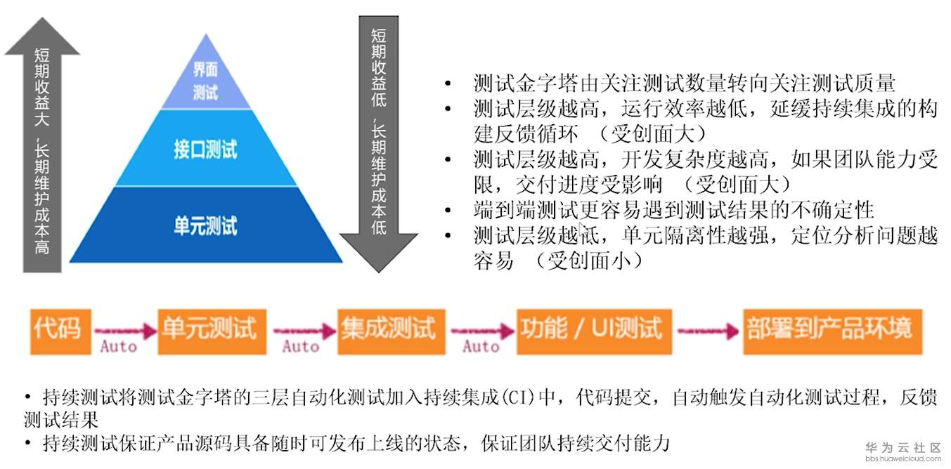 1582691869186724.png image.png