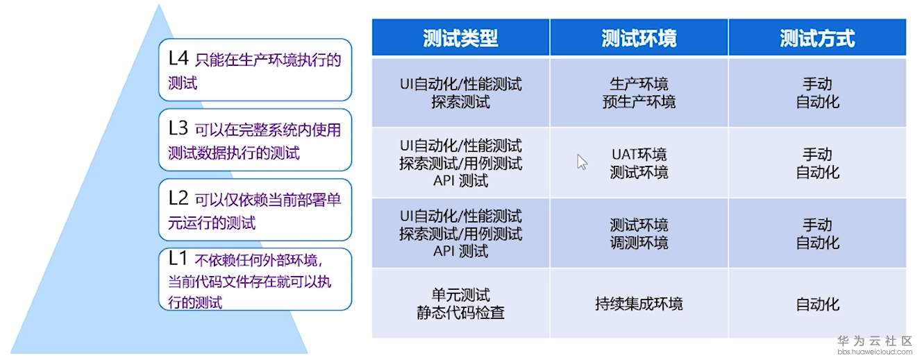 1582691892220474.png image.png