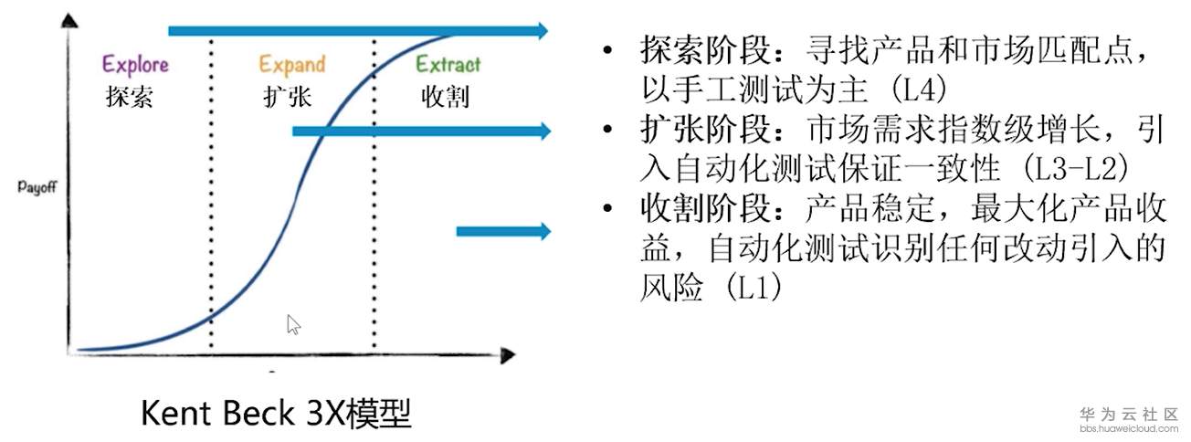 1582691908358500.png image.png