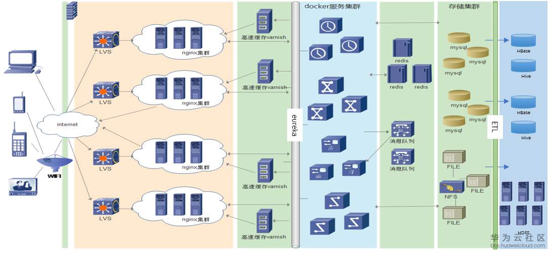 1533871228323819.png image.png