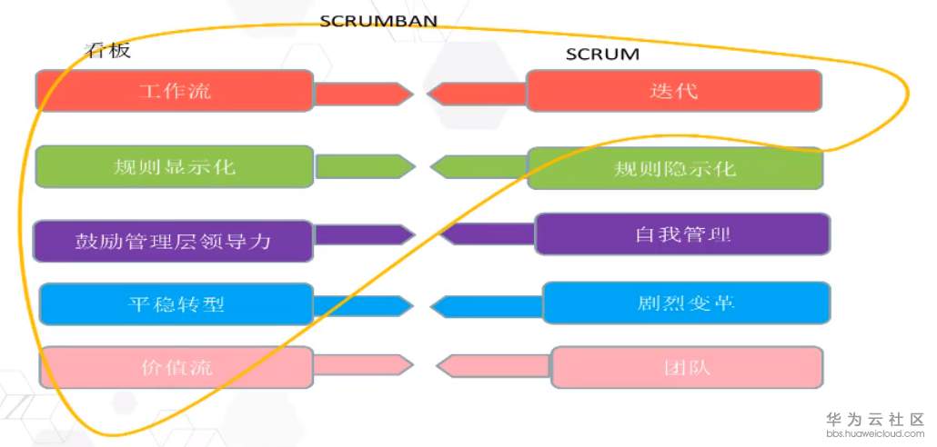 1568435230730601.png image.png