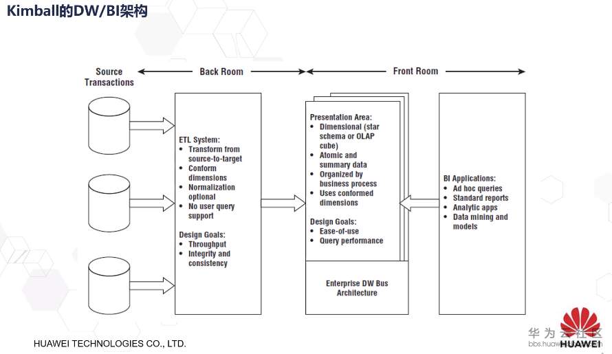 1579487853606364.png image.png