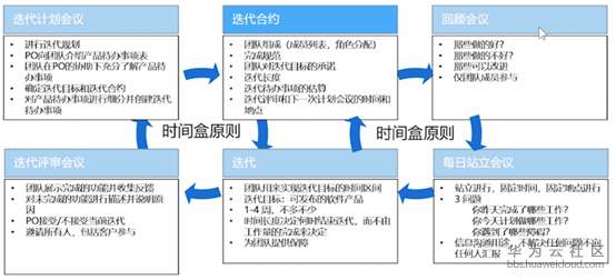 1582691515860937.png image.png