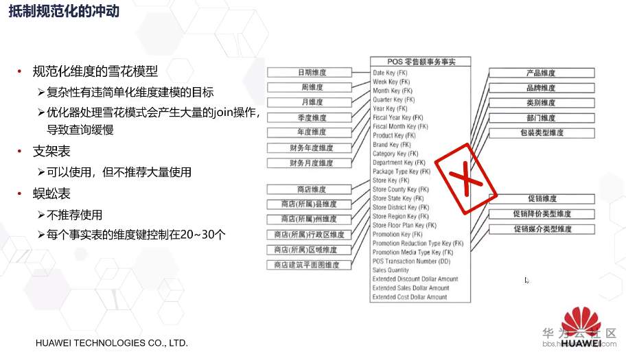 1579488485869560.png image.png