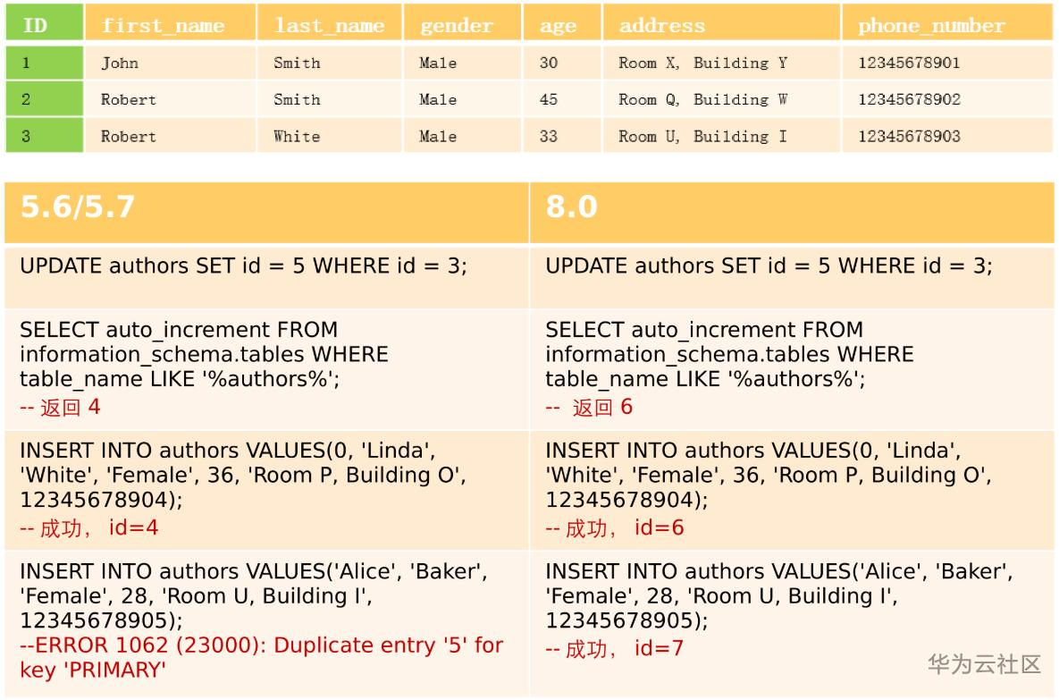 1595385331653071878.png image.png