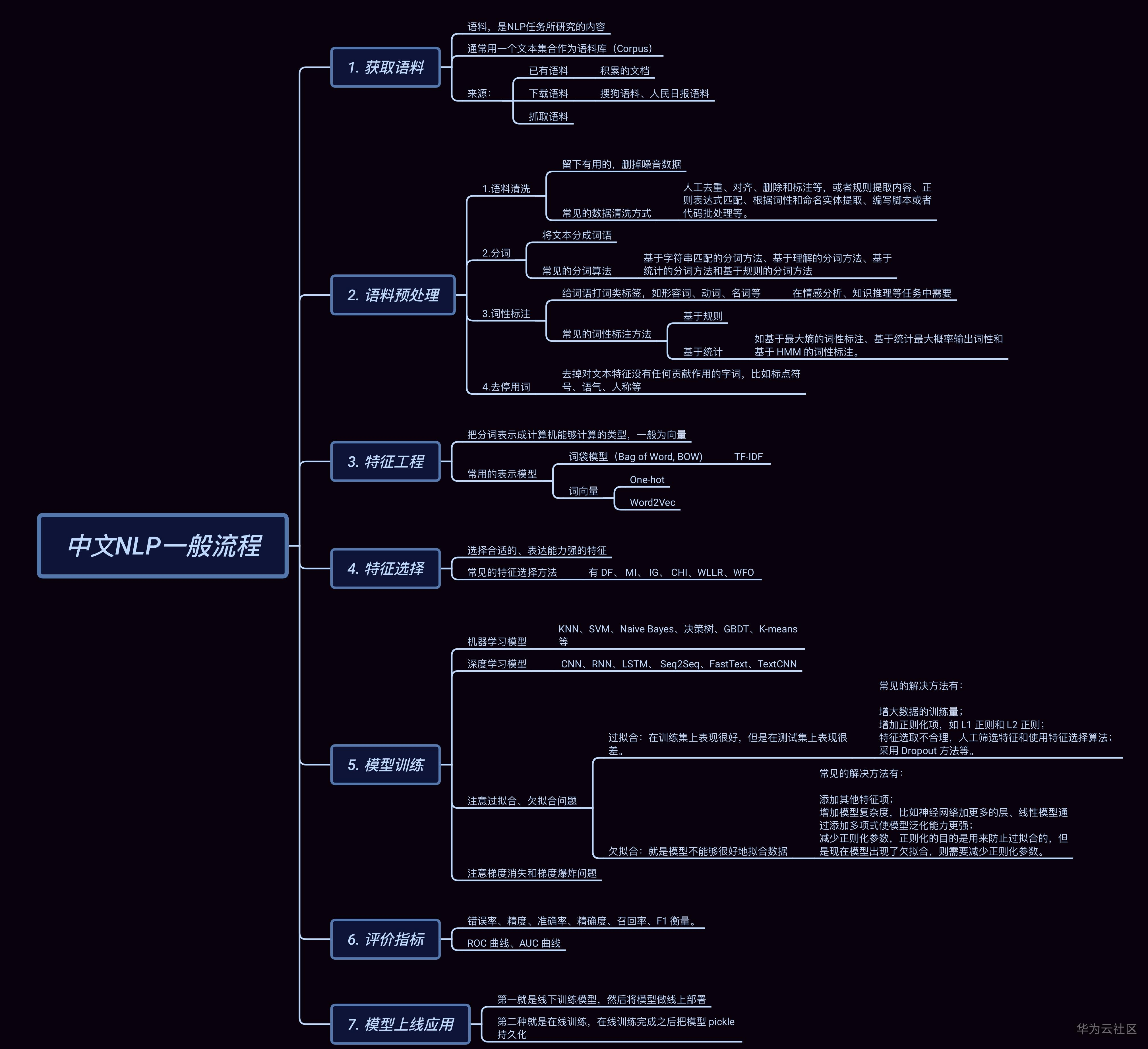 201909251619252051.png