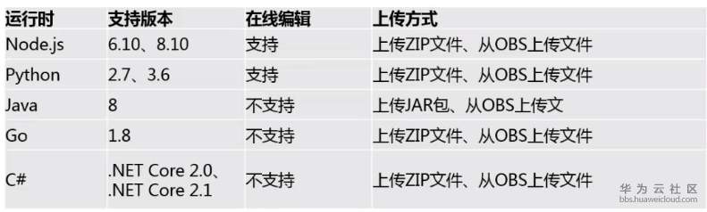 1580793735388014.png image.png