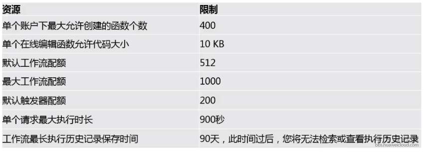 1580793757707351.png image.png